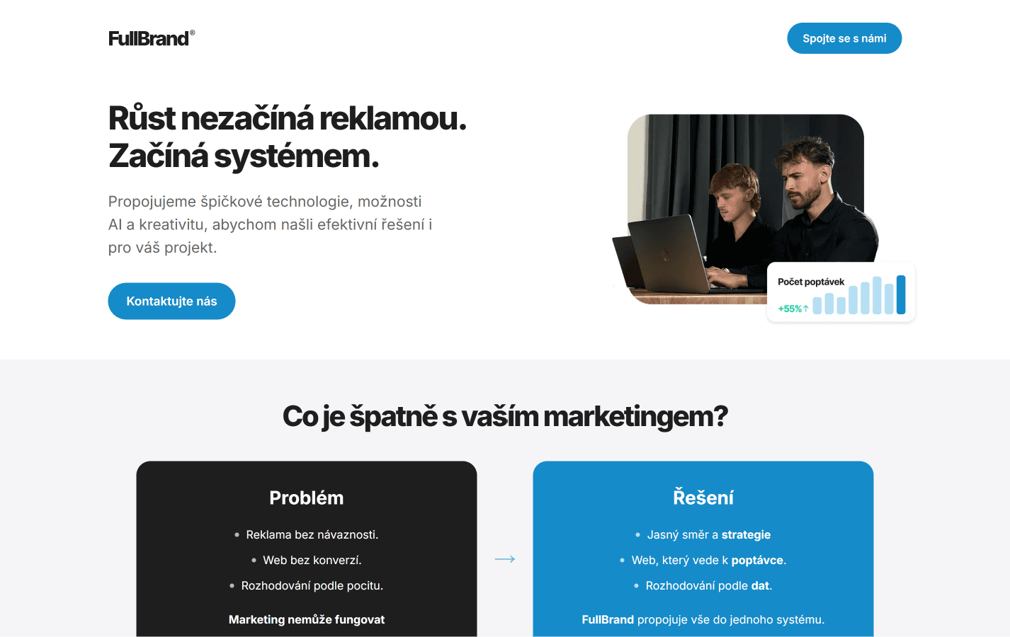 FullBrand — Web · Redesign